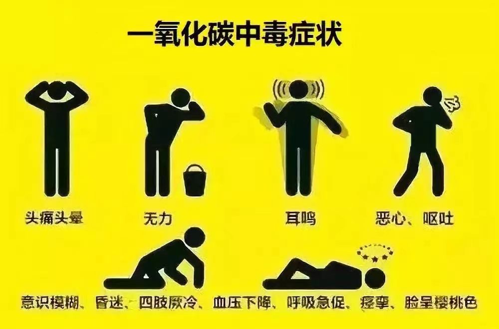 意外急救方法大全,意外事故如何保命