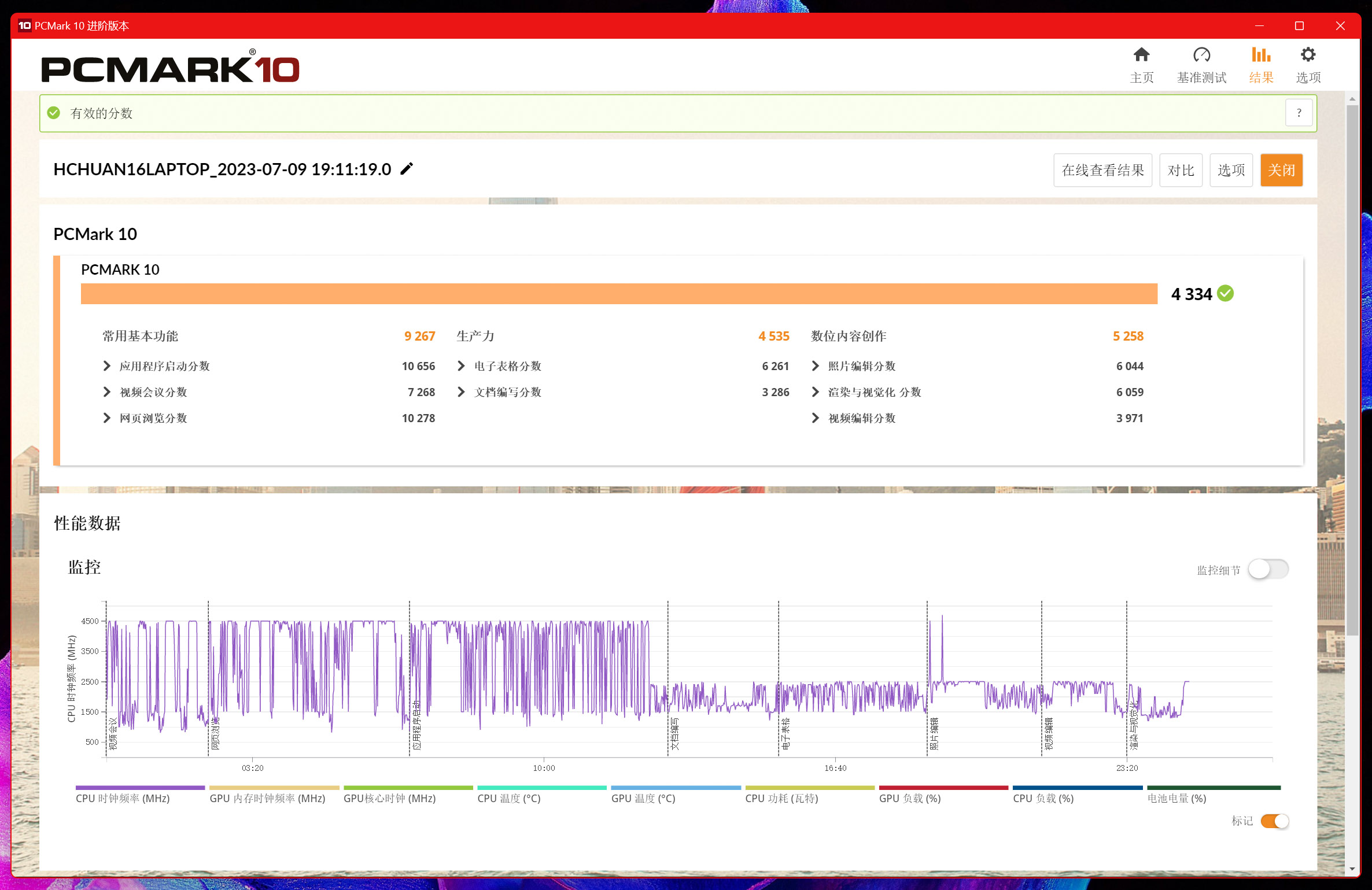 宏碁非凡x14测评,宏碁非凡x142023开箱