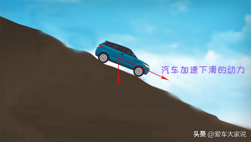 自动挡车只有PRNDS下长坡怎样开,自动挡车只有prnds挡该怎么开