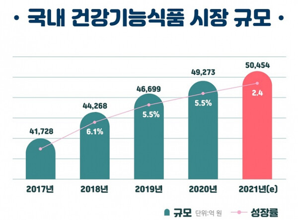 韩国查获核辐射食品,韩国疯牛病事件