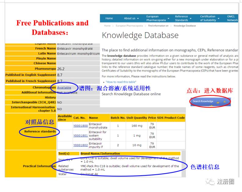 EDQMandEMA官网查询