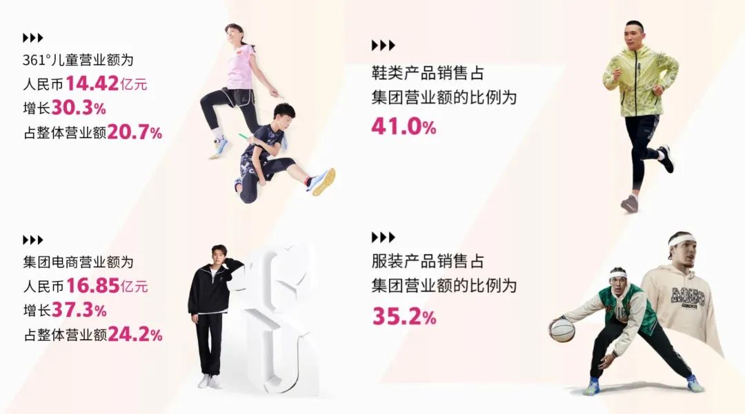 安踏李宁特步361哪家通勤鞋比较好,特步安踏李宁361度哪个品牌最好