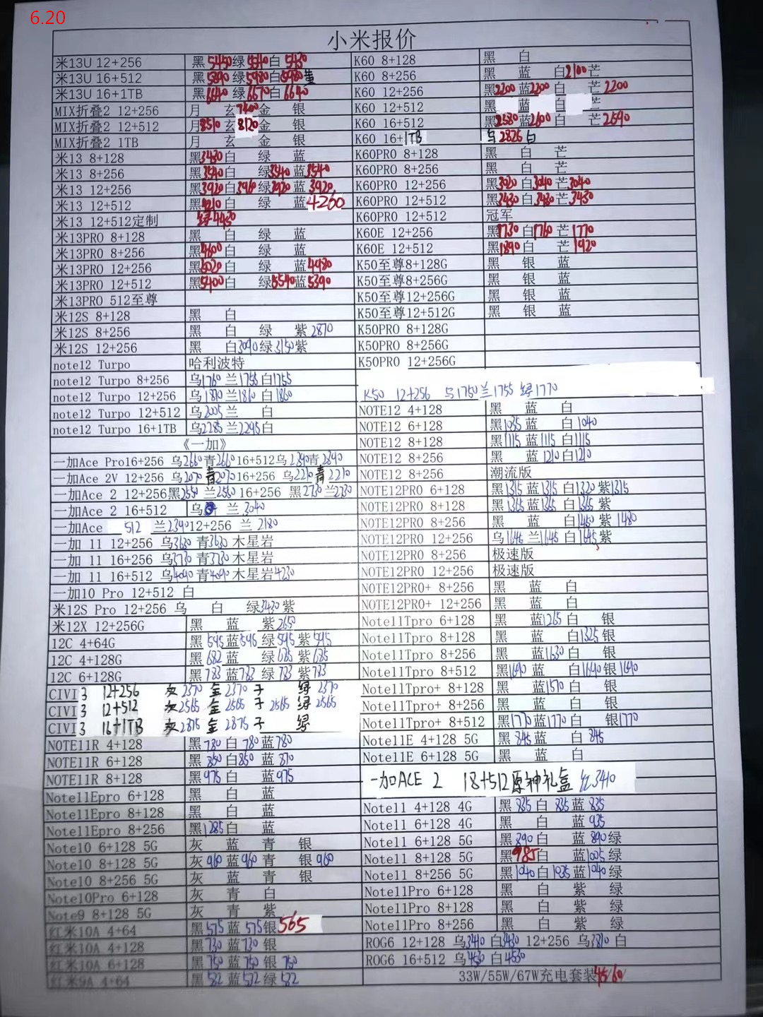 华强北远望手机市场批发报价单,2023年2月华强北手机拿货价格表