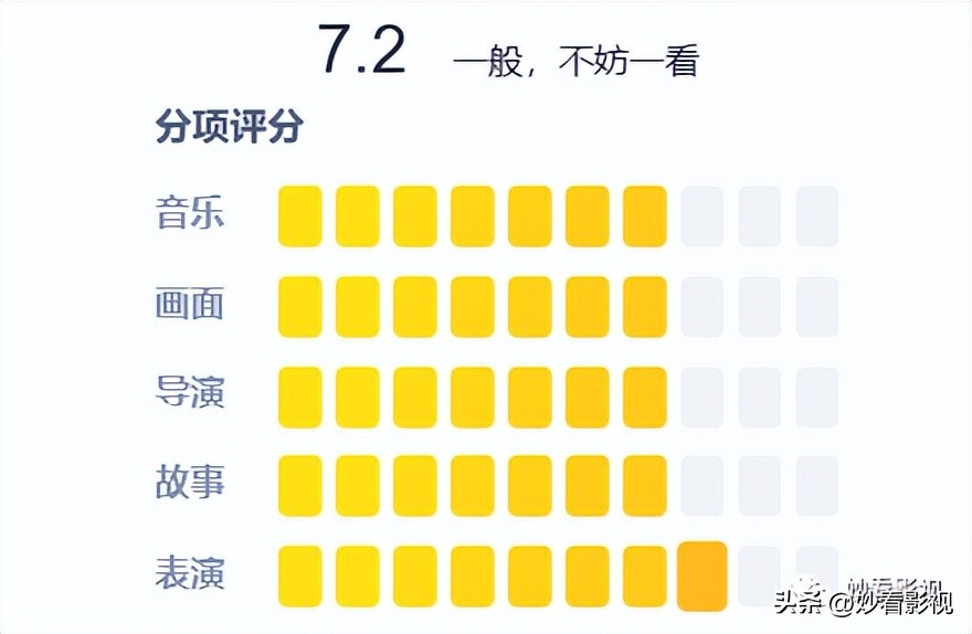 爱美之心人皆有之,爱美之心人皆有之英语翻译