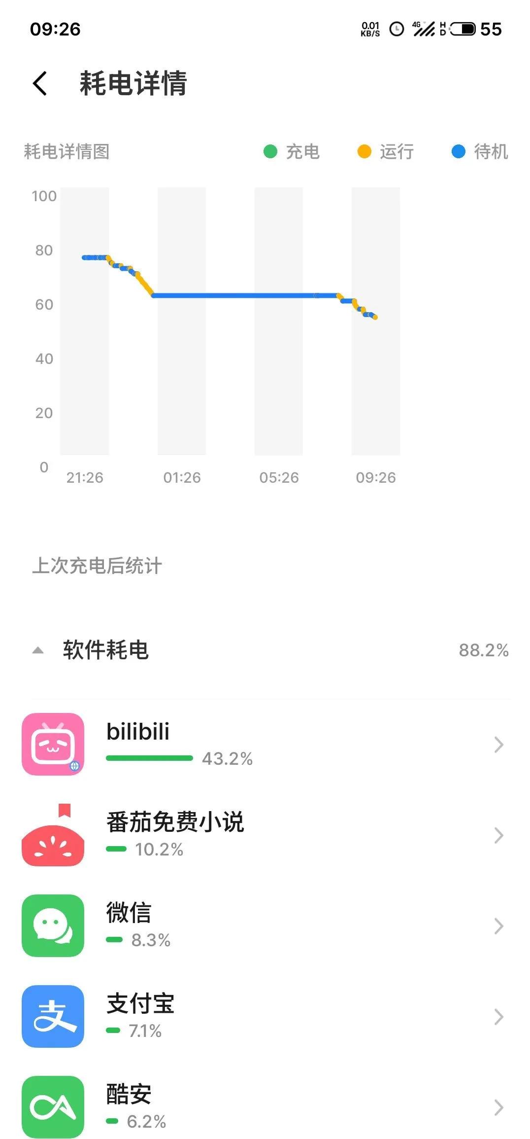 flyme9.2与miui13哪个更好用,flyme9对比miui12.5哪个更安全