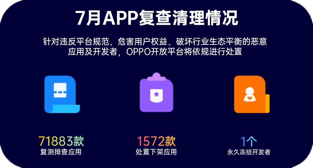 oppo手机的安全和隐私,oppo手机上的远程守护和安全事件