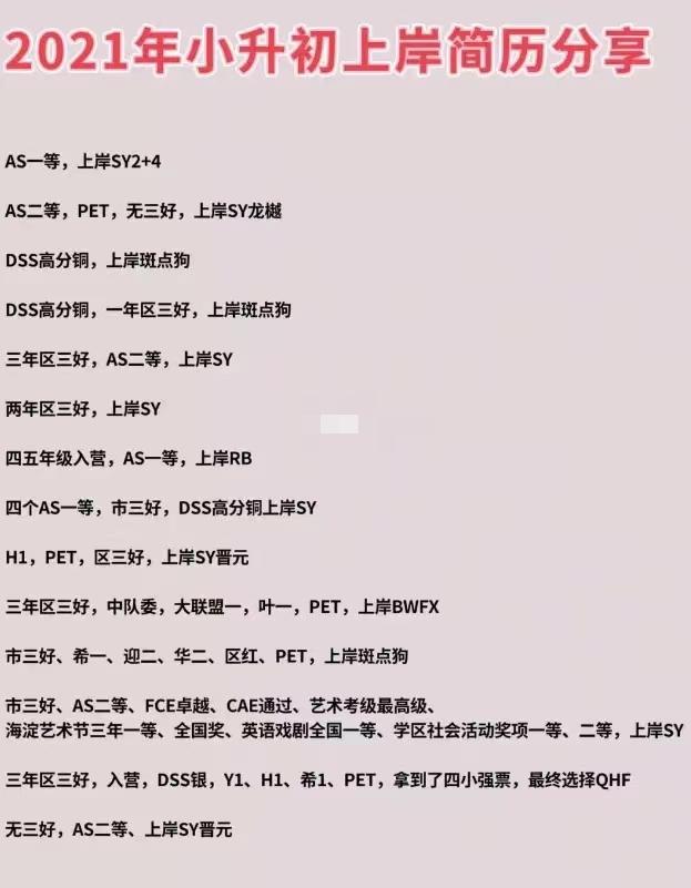 看完广东小升初简历，突然感觉自己“不配生二胎”，年轻人叹息
