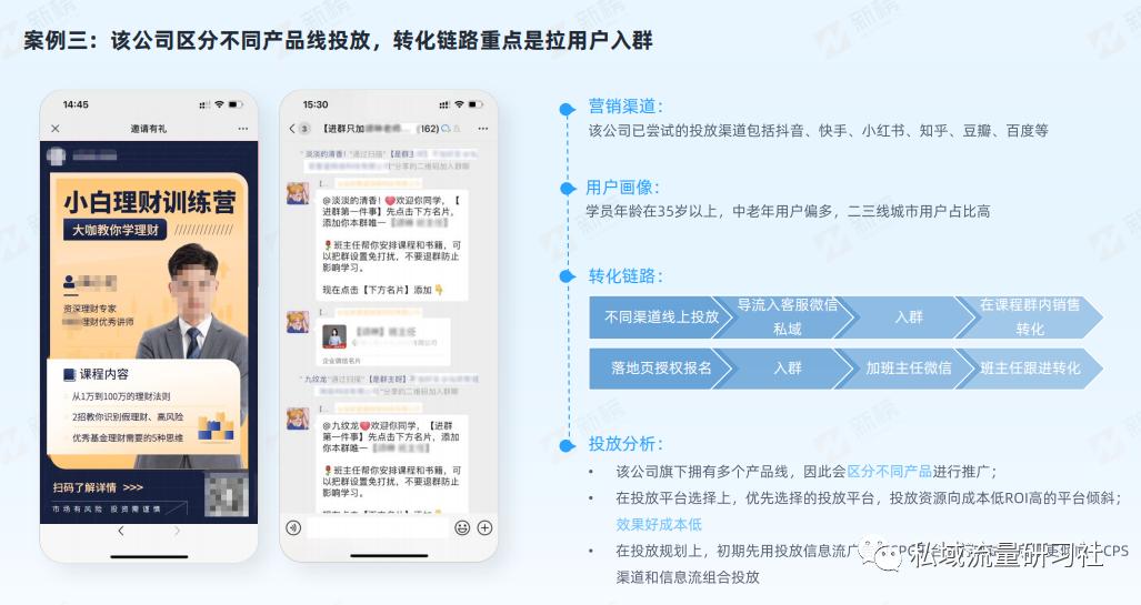 【干货分享】2023在线职业教育社媒私域营销报告