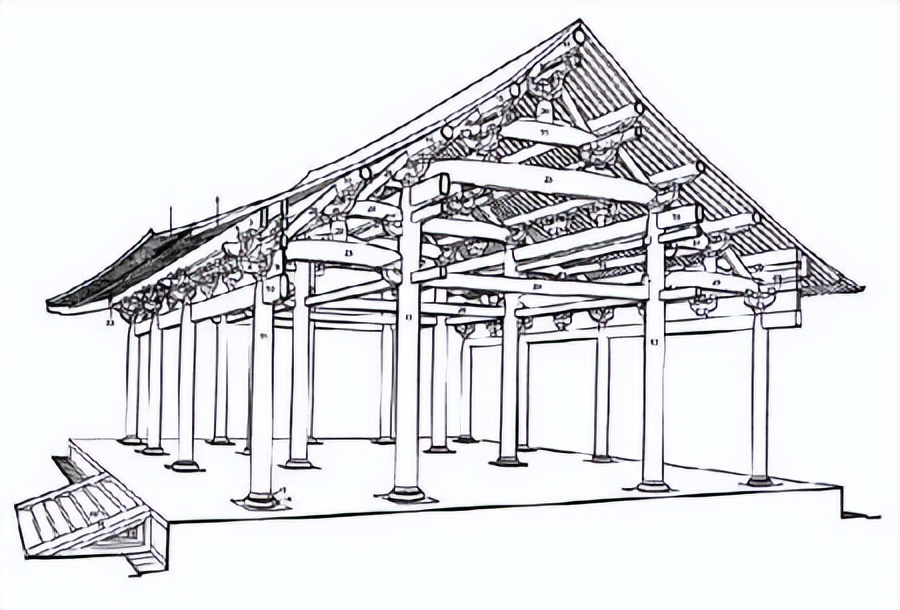 古建结构名称及图解,图释文字