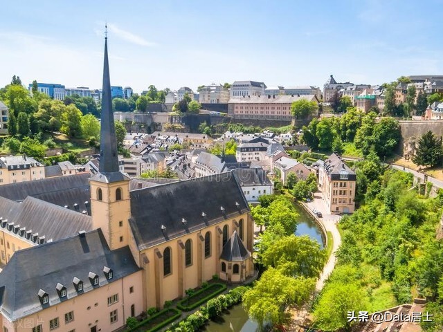 人均gdp世界排名前十是哪些国家,全球人均gdp国家排名2023前十