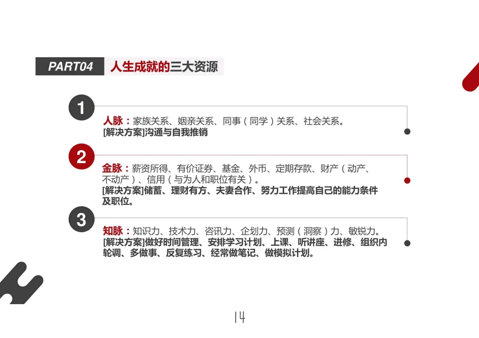 职业生涯规划与员工流失,员工管理与职业生涯规划