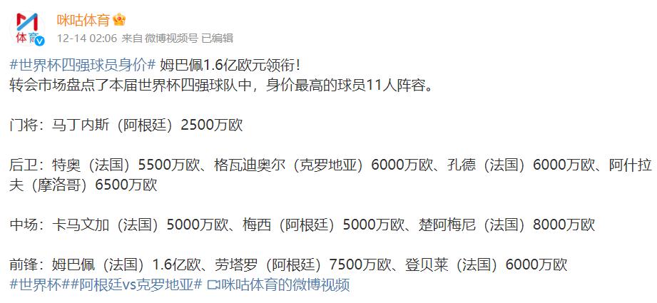 18世界杯姆巴佩多少身价,18世界杯前姆巴佩的身价