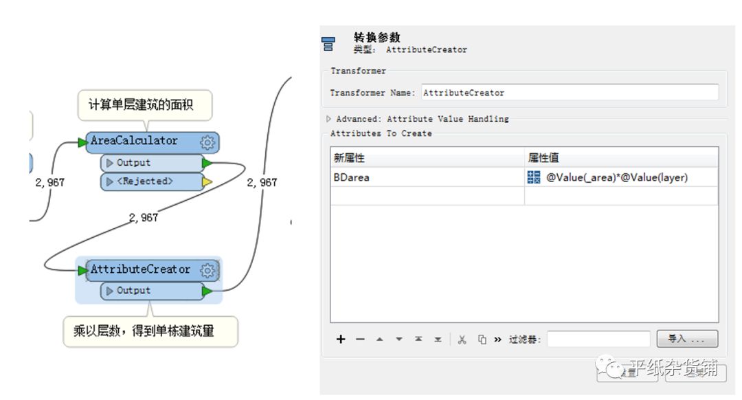 建筑物容积率计算方法,土地容积率计算方法