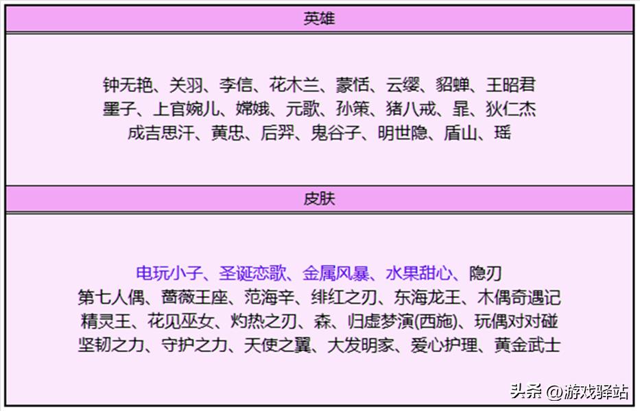 24号更新：神奇女侠官宣绝版，婉儿710新史诗上架，昭君星元返场