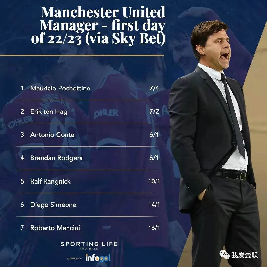 总监宣！今夏上任