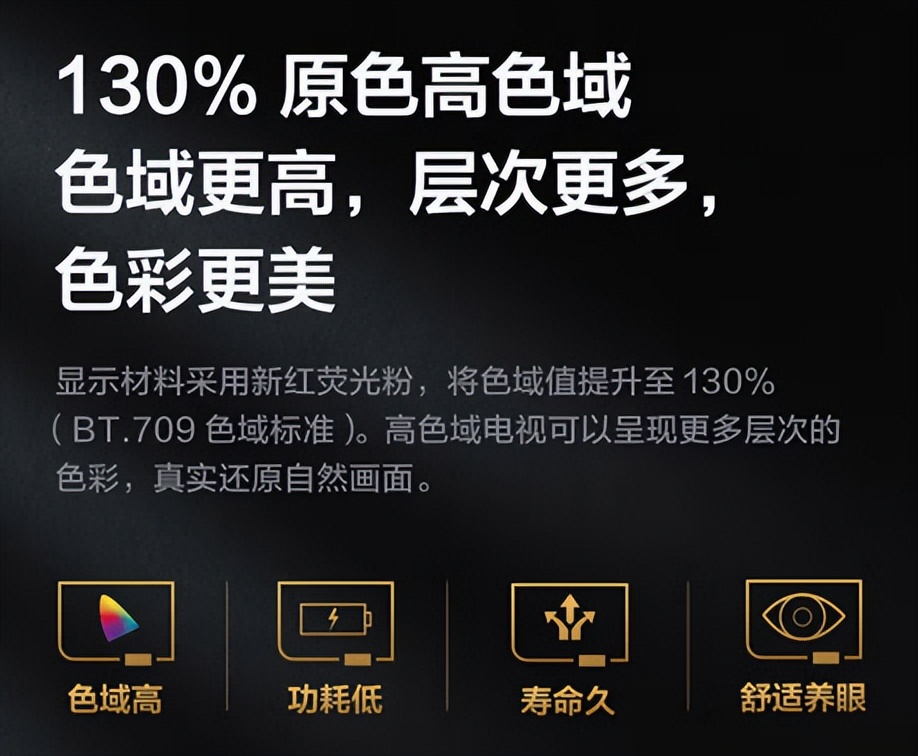 如何挑选性价比高的液晶电视,怎样选购一台性价比高的智能电视