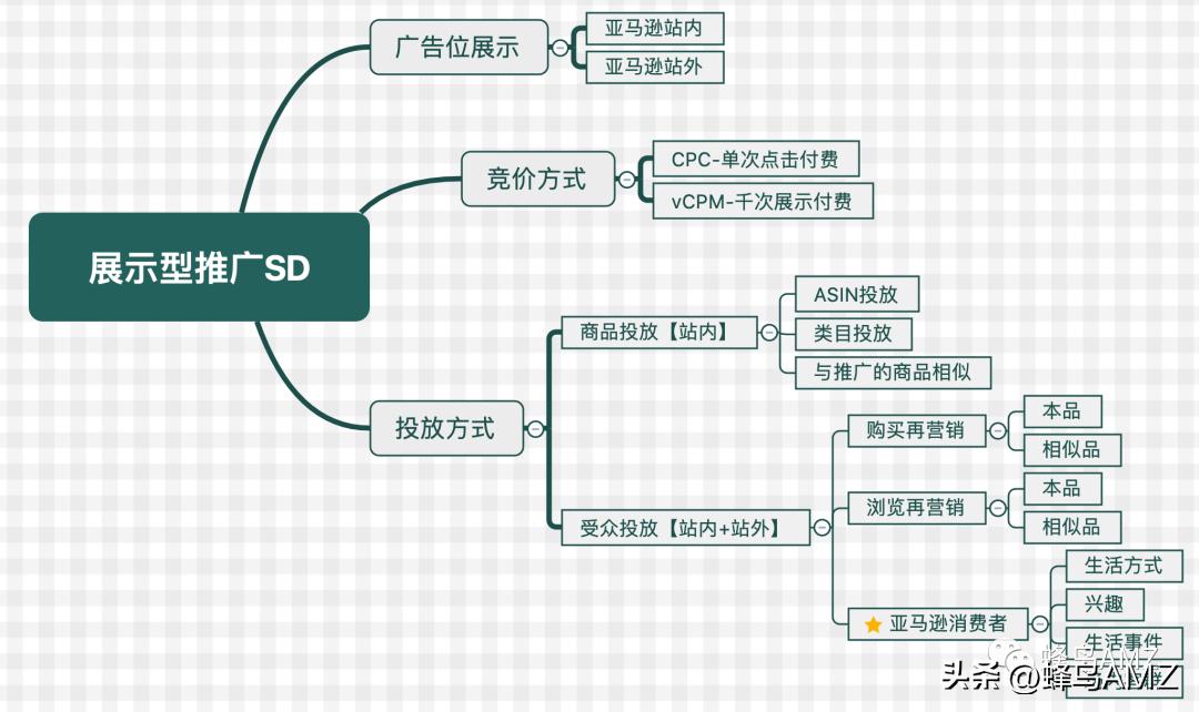 代理出口需做退免税备案吗,出口退免税备案表办理流程