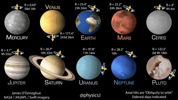 天干地支由来及读音,天干地支的合冲由来