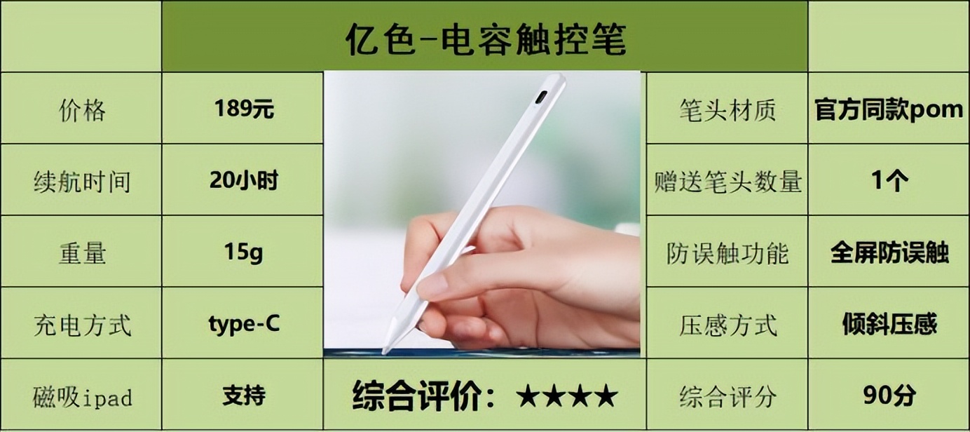 ipad好用电容笔3款平价电容笔测评,ipad电容笔平替推荐排行榜