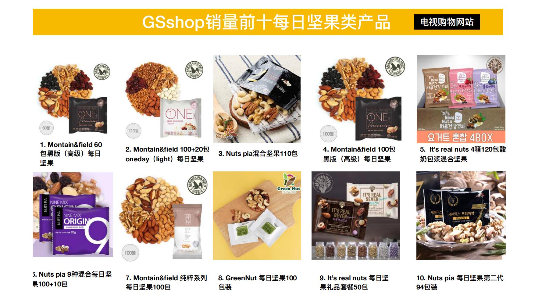 洽洽推出每日坚果品牌,洽洽每日坚果促销说辞