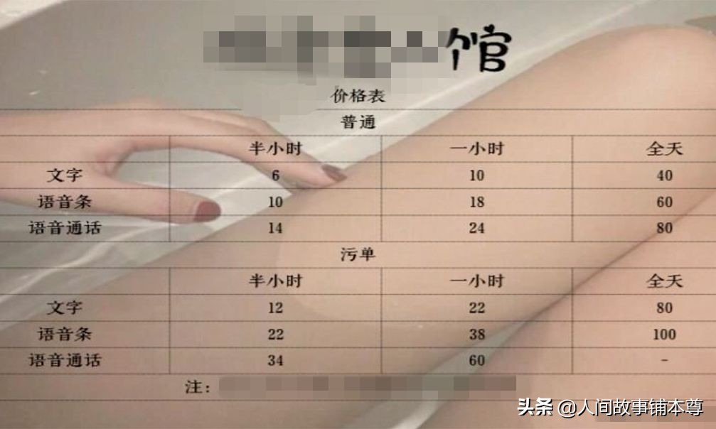 我知道，我就是个“网络*女妓**”