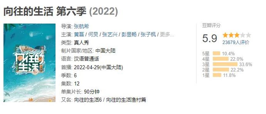 向往的生活六季分别都在哪,向往的生活第1季完全版集合