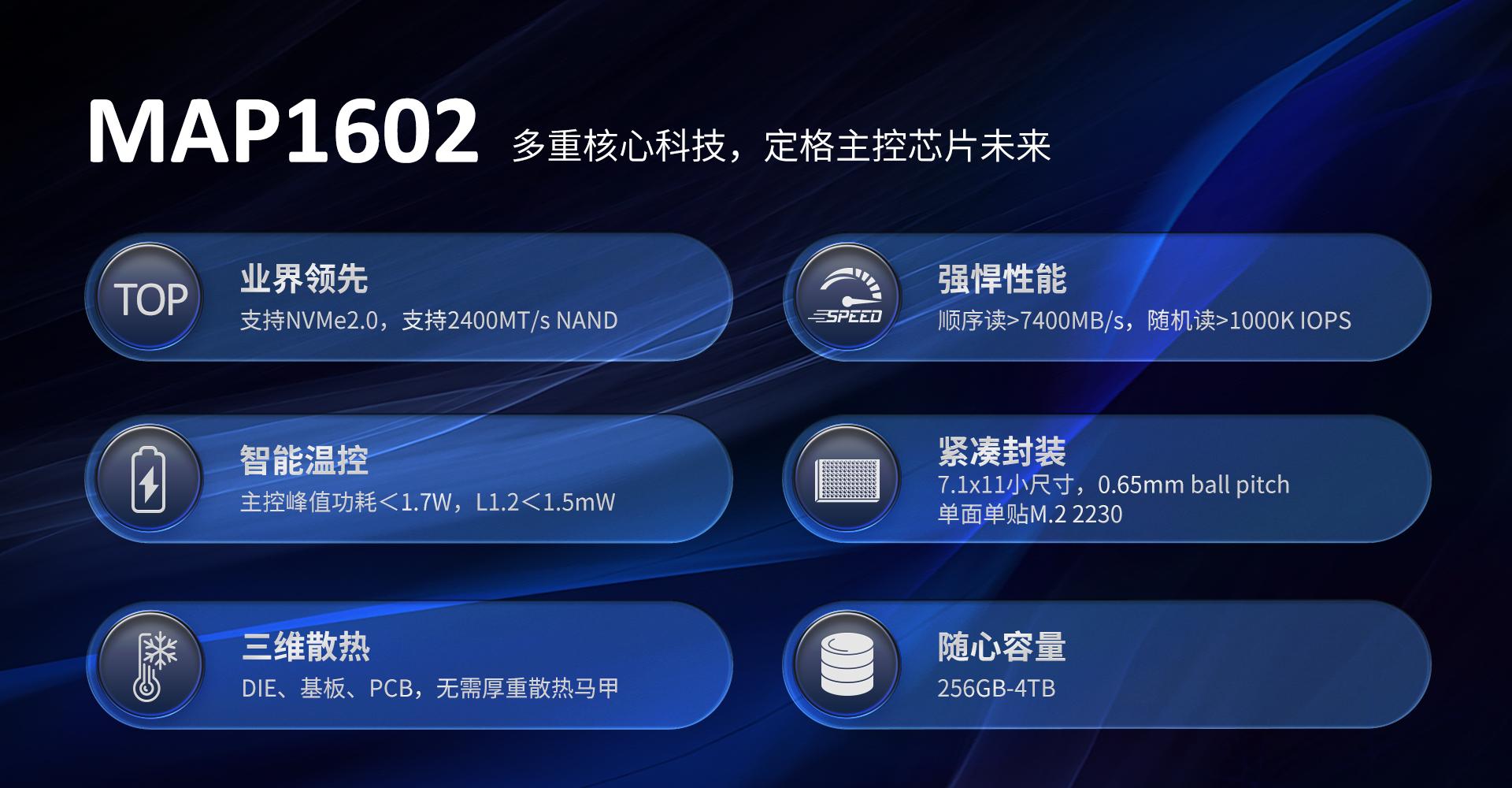 惠普fx900pro固态硬盘怎么样,惠普ssdfx900评测