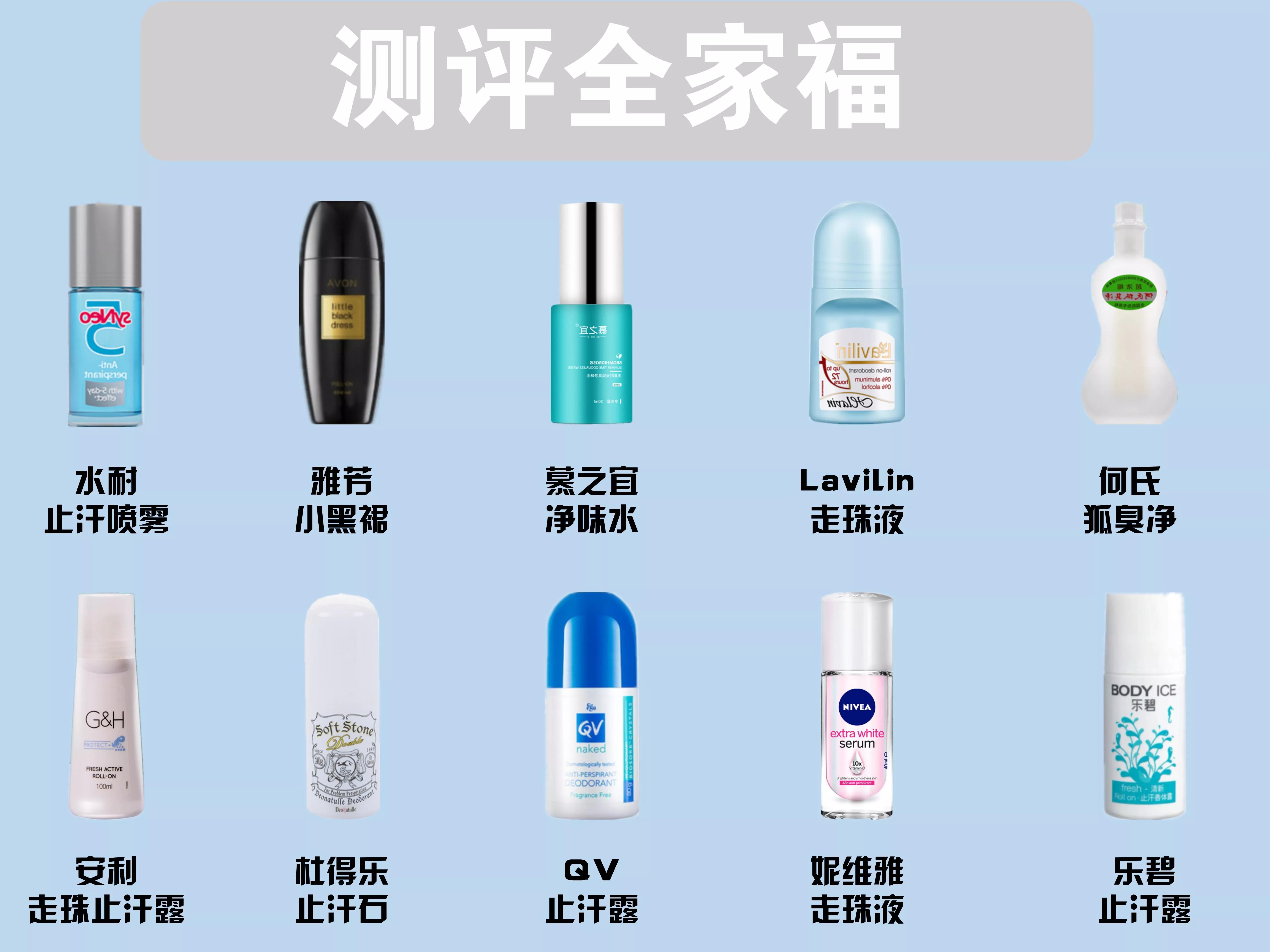 怎样选到好用的止汗露？10款热门止汗露大测评！种草排雷一次搞定