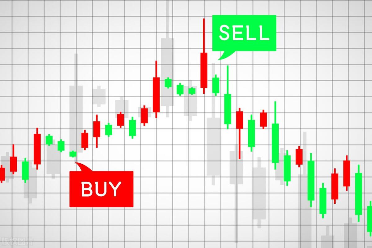 什么是股票技术分析,股票技术分析及趋势
