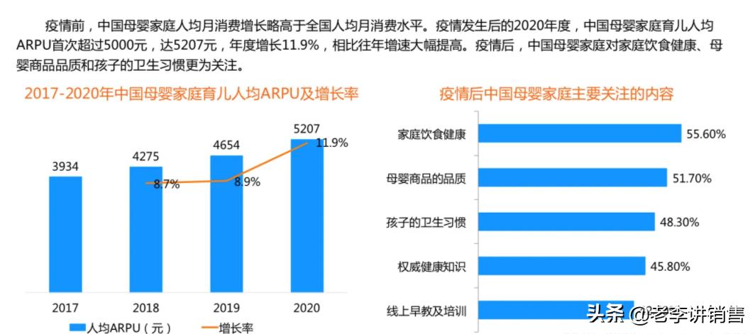 疫情过后你最该看好的十大行业,受疫情影响的十大行业