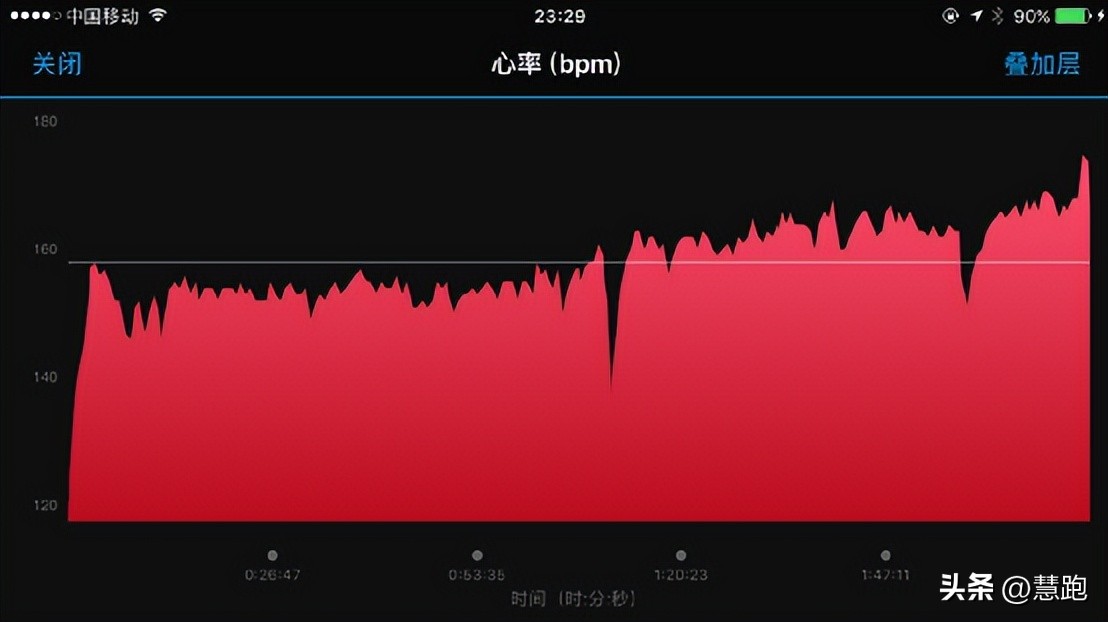 一场体验,一场成功的赛事需要具备哪些条件