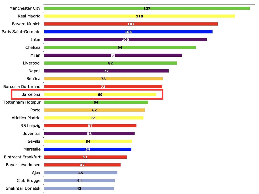 曼联6000万报价科瓦契奇,曼联8000万买马奎尔视频