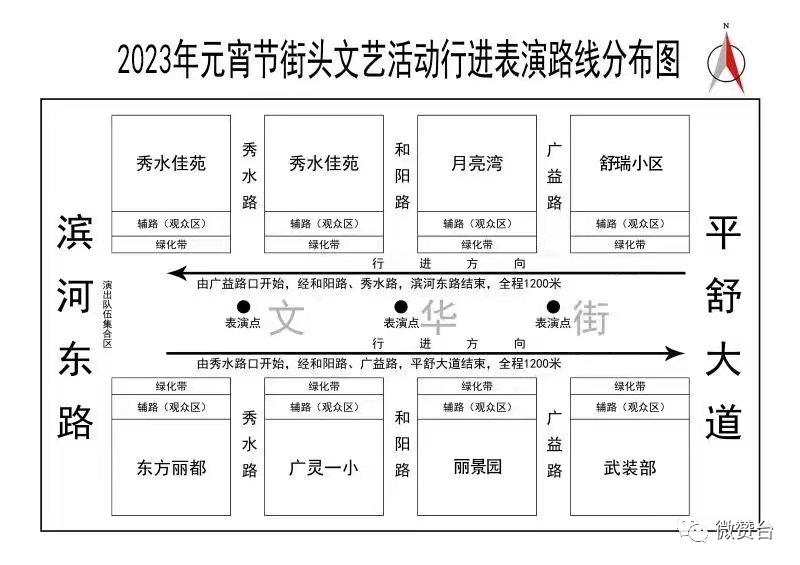 广灵元宵节文艺活动,广灵元宵节表演