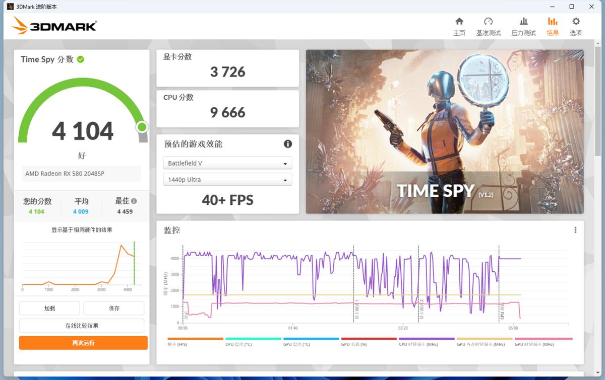 200元显卡中高画质,rx588相当于哪款制图显卡