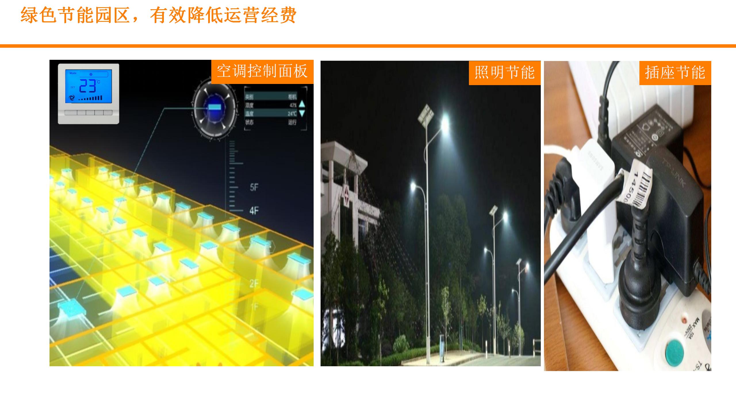 数字孪生可视化平台需要什么技术,零代码玩转数字孪生可视化