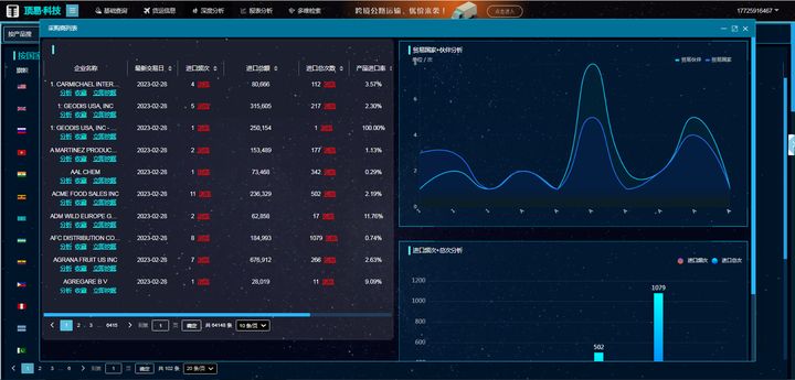 chatgpt怎么做信息流广告,如何用chatgpt做信息流广告