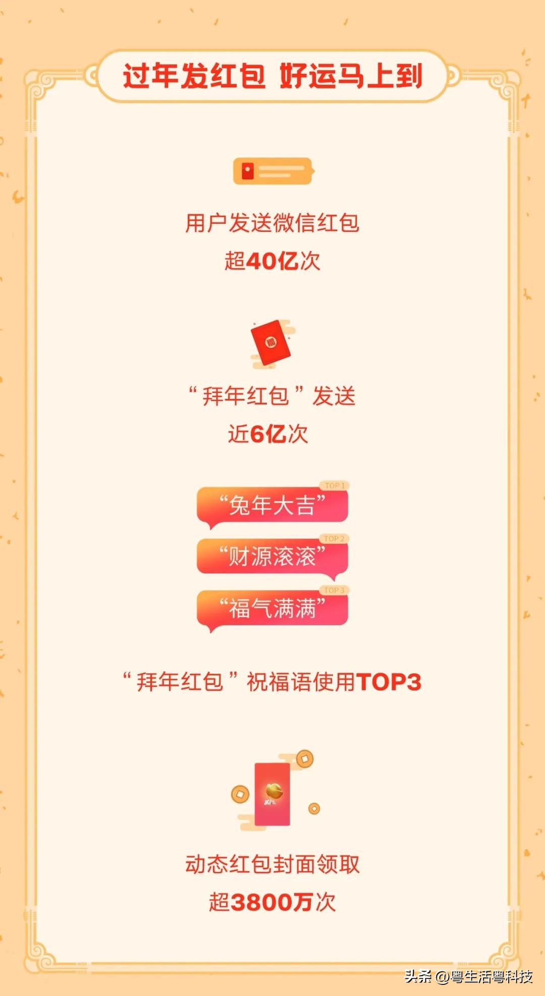 优酷1元会员投诉,优酷1元会员退费事件