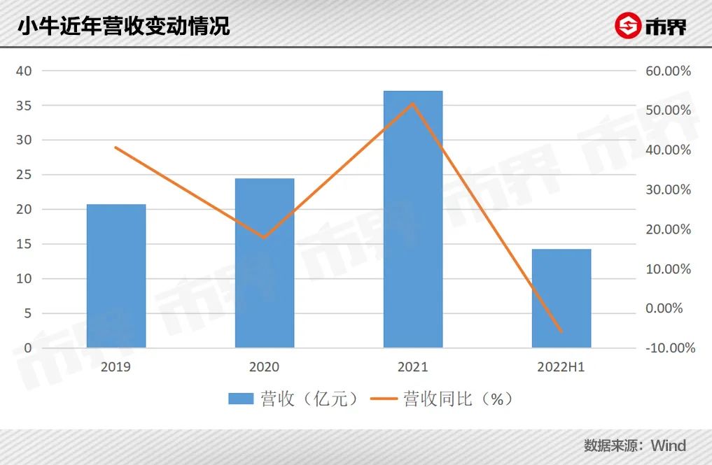 小刀台铃爱玛雅迪小牛哪个好,爱玛和雅迪小牛电车哪个好