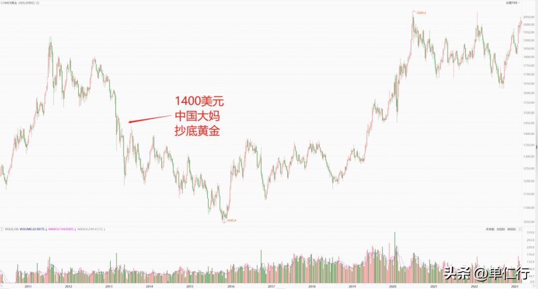 当前市场热点及投资理财风险解析,理财行情分析及注意事项