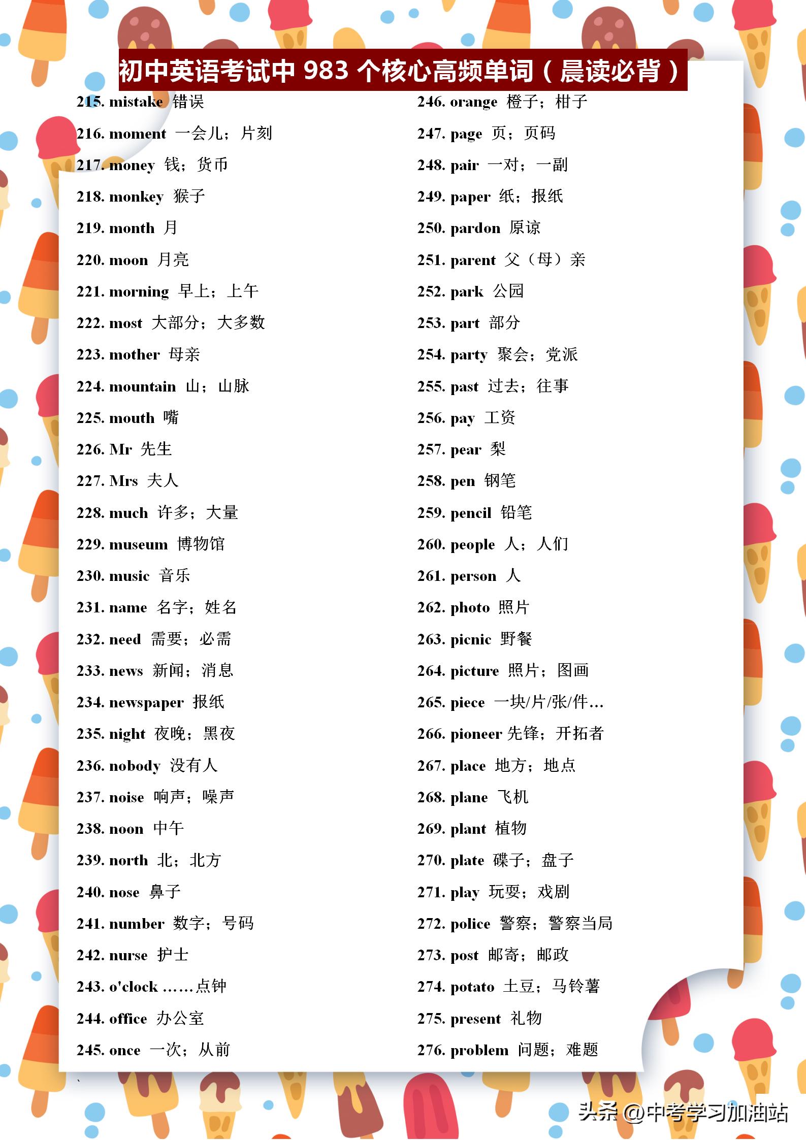 初中英语阅读考试中的高频词,小学初中考试高频英语单词