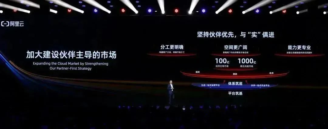 钉钉宣布接入通义千问大模型,通义千问阿里ai大模型发布