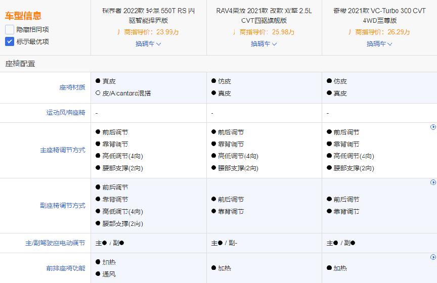 雪佛兰探界者2021与荣放,雪佛兰探界者驰界版和丰田荣放