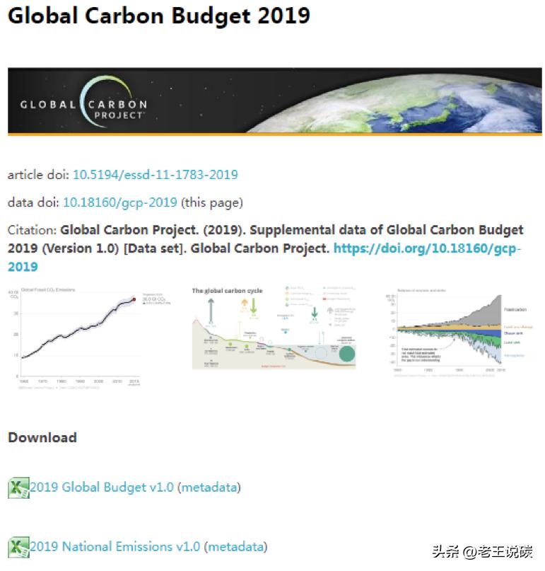 碳排放源分布图,ipcc碳排放因子数据库