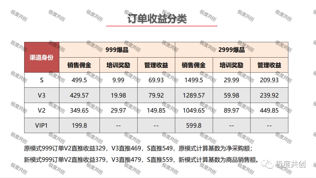 怎么推广叮当优品健康商城 (叮当优品健康商城合法吗)