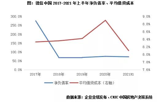 盈利下降,盈利下滑公司估值