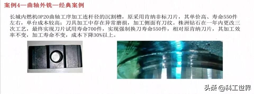 国产高端机床超越日本,汽车发动机专用刀具