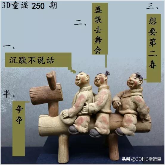排列三250字谜玄机图,福彩3d第2020260期字谜推荐
