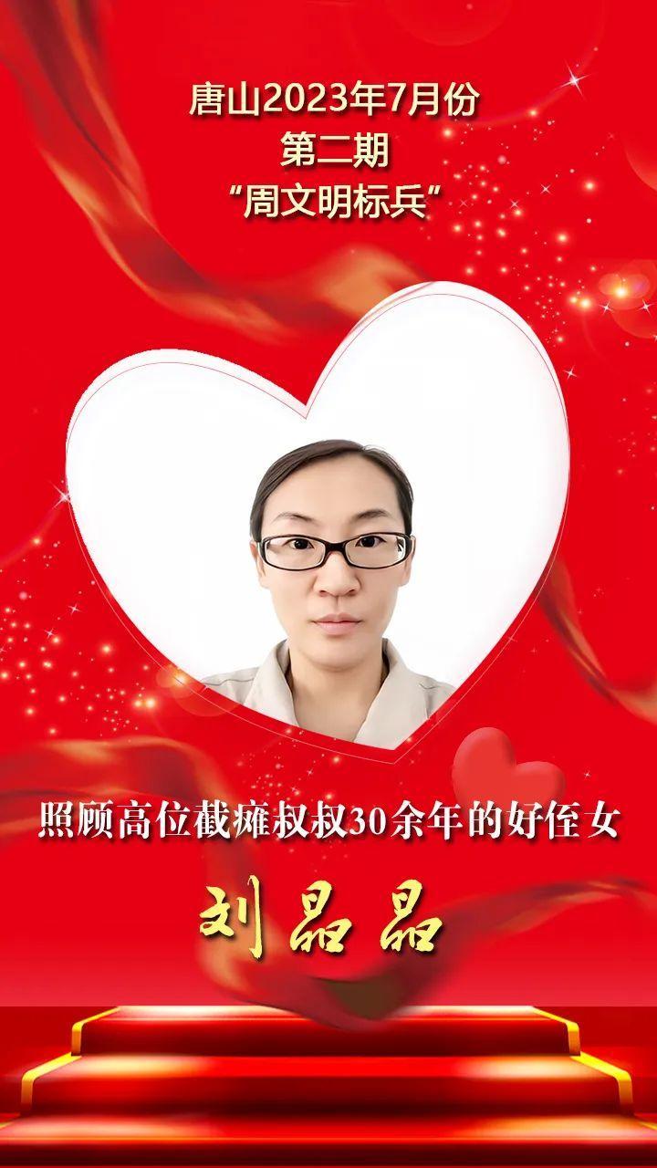 唐山2023年7月份第二期“周文明标兵”名单发布