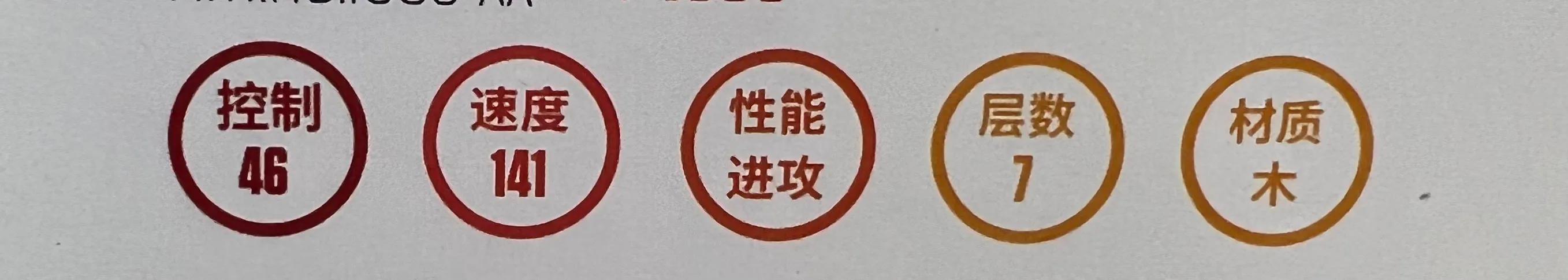 斯蒂卡stiga底板怎么样,斯蒂卡乒乓底板