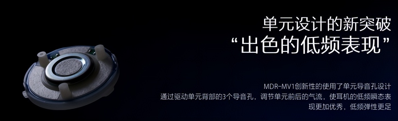 索尼c-80麦克风与mv-1监听耳机,索尼c-80麦克风什么时候发布的